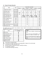 Preview for 5 page of Panasonic AJ-D400 Service Manual