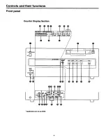 Preview for 12 page of Panasonic AJ-D440P Operating Instructions Manual