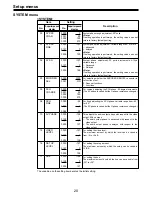 Предварительный просмотр 7 страницы Panasonic AJ-D455 Menu Information