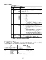 Предварительный просмотр 8 страницы Panasonic AJ-D455 Menu Information