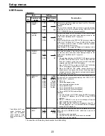 Предварительный просмотр 9 страницы Panasonic AJ-D455 Menu Information