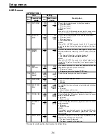 Предварительный просмотр 11 страницы Panasonic AJ-D455 Menu Information