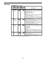 Предварительный просмотр 12 страницы Panasonic AJ-D455 Menu Information