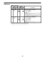 Предварительный просмотр 16 страницы Panasonic AJ-D455 Menu Information