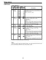 Предварительный просмотр 17 страницы Panasonic AJ-D455 Menu Information