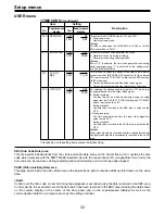 Предварительный просмотр 19 страницы Panasonic AJ-D455 Menu Information