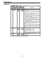 Предварительный просмотр 21 страницы Panasonic AJ-D455 Menu Information