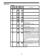 Предварительный просмотр 22 страницы Panasonic AJ-D455 Menu Information