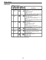 Предварительный просмотр 23 страницы Panasonic AJ-D455 Menu Information