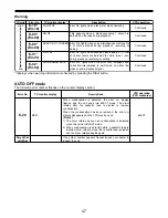 Предварительный просмотр 47 страницы Panasonic AJ-D455 Operating Instructions Manual