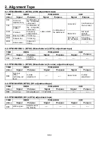 Preview for 129 page of Panasonic AJ-D455P Service Manual