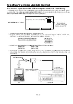 Preview for 138 page of Panasonic AJ-D455P Service Manual