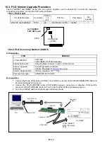 Preview for 173 page of Panasonic AJ-D455P Service Manual