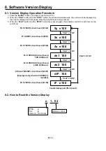 Preview for 346 page of Panasonic AJ-D455P Service Manual