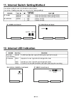 Preview for 360 page of Panasonic AJ-D455P Service Manual