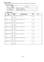 Preview for 371 page of Panasonic AJ-D455P Service Manual