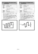 Preview for 415 page of Panasonic AJ-D455P Service Manual