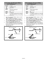 Preview for 418 page of Panasonic AJ-D455P Service Manual