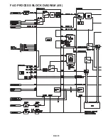 Preview for 445 page of Panasonic AJ-D455P Service Manual