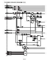 Preview for 447 page of Panasonic AJ-D455P Service Manual