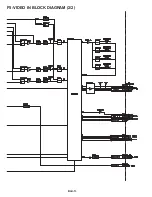 Preview for 448 page of Panasonic AJ-D455P Service Manual