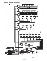 Preview for 451 page of Panasonic AJ-D455P Service Manual