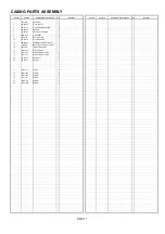 Preview for 660 page of Panasonic AJ-D455P Service Manual