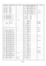 Preview for 690 page of Panasonic AJ-D455P Service Manual