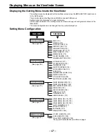 Предварительный просмотр 47 страницы Panasonic AJ-D610WBp Operating Instructions Manual