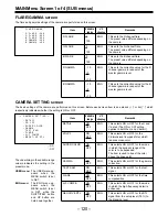 Предварительный просмотр 120 страницы Panasonic AJ-D610WBp Operating Instructions Manual