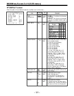 Предварительный просмотр 121 страницы Panasonic AJ-D610WBp Operating Instructions Manual