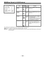 Предварительный просмотр 122 страницы Panasonic AJ-D610WBp Operating Instructions Manual