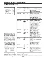 Предварительный просмотр 126 страницы Panasonic AJ-D610WBp Operating Instructions Manual