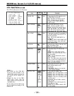 Предварительный просмотр 128 страницы Panasonic AJ-D610WBp Operating Instructions Manual