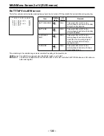 Предварительный просмотр 130 страницы Panasonic AJ-D610WBp Operating Instructions Manual