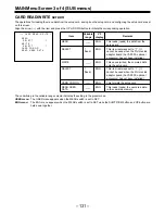 Предварительный просмотр 131 страницы Panasonic AJ-D610WBp Operating Instructions Manual