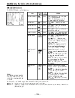 Предварительный просмотр 134 страницы Panasonic AJ-D610WBp Operating Instructions Manual