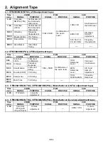 Предварительный просмотр 16 страницы Panasonic AJ-D610WBp Service Manual