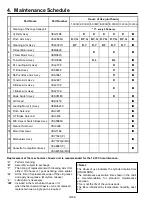 Предварительный просмотр 18 страницы Panasonic AJ-D610WBp Service Manual