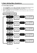 Предварительный просмотр 22 страницы Panasonic AJ-D610WBp Service Manual