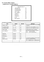 Предварительный просмотр 26 страницы Panasonic AJ-D610WBp Service Manual