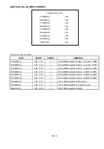 Предварительный просмотр 27 страницы Panasonic AJ-D610WBp Service Manual