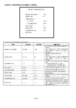 Предварительный просмотр 28 страницы Panasonic AJ-D610WBp Service Manual