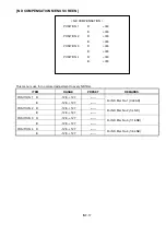 Предварительный просмотр 29 страницы Panasonic AJ-D610WBp Service Manual