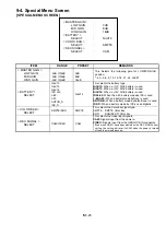 Предварительный просмотр 37 страницы Panasonic AJ-D610WBp Service Manual