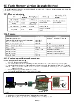 Предварительный просмотр 42 страницы Panasonic AJ-D610WBp Service Manual