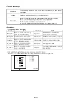 Предварительный просмотр 44 страницы Panasonic AJ-D610WBp Service Manual