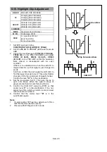 Предварительный просмотр 85 страницы Panasonic AJ-D610WBp Service Manual