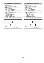 Предварительный просмотр 93 страницы Panasonic AJ-D610WBp Service Manual