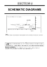 Предварительный просмотр 133 страницы Panasonic AJ-D610WBp Service Manual